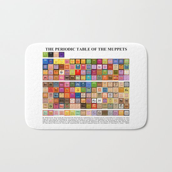 The Periodic Table of the Muppets Bath Mat