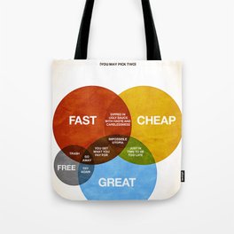 How Would You Like Your Graphic Design? Tote Bag