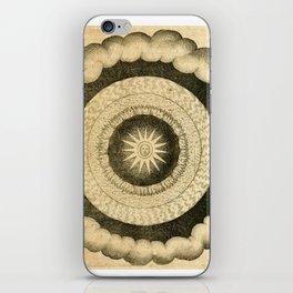 Non-space by Robert Fludd, 1617 iPhone Skin