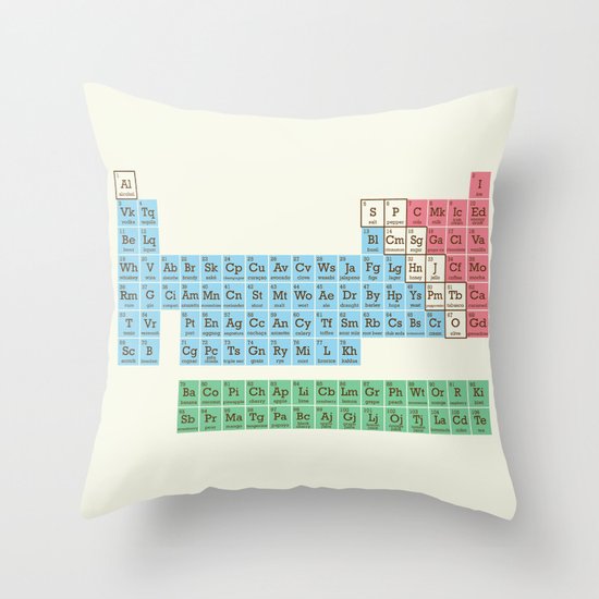 Tasty Table Throw Pillow