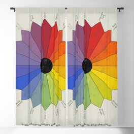 Vintage re-make of Mark Maycock's Scale of Normal Colors and their Hues illustration from 1895 Blackout Curtain