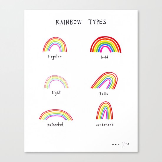 rainbow types Canvas Print