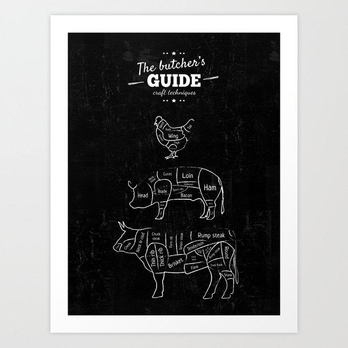 Butcher's Guide - Beef, pork, chicken - cut's chart ...