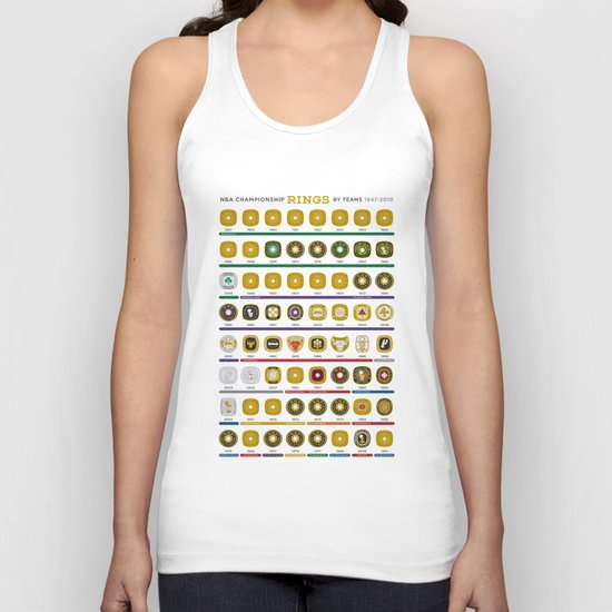NBA Championship Rings Unisex Tank Top