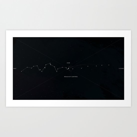 Time Map Art Print