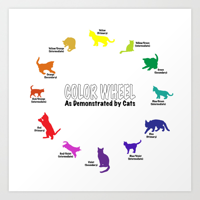 Color Wheel By Cats Art Print By Mackindesigns Society6