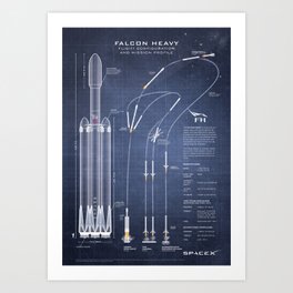 SpaceX Falcon Heavy Spacecraft NASA Rocket Blueprint in High Resolution (dark blue) Art Print
