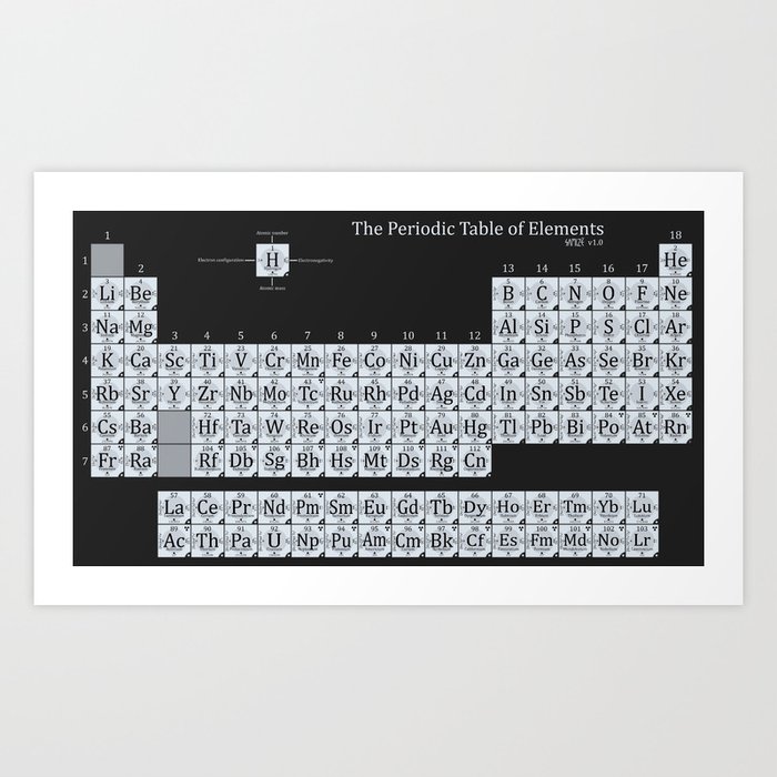 Grayscale Periodic Table Of Elements Art Print