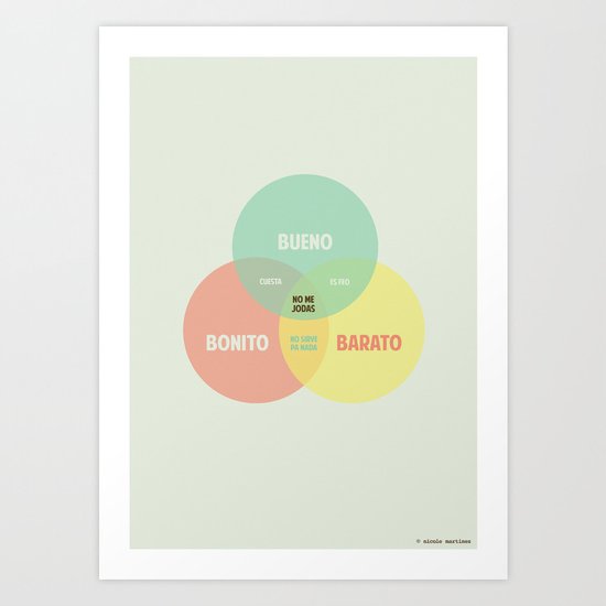 Bueno Bonito Barato Art Print