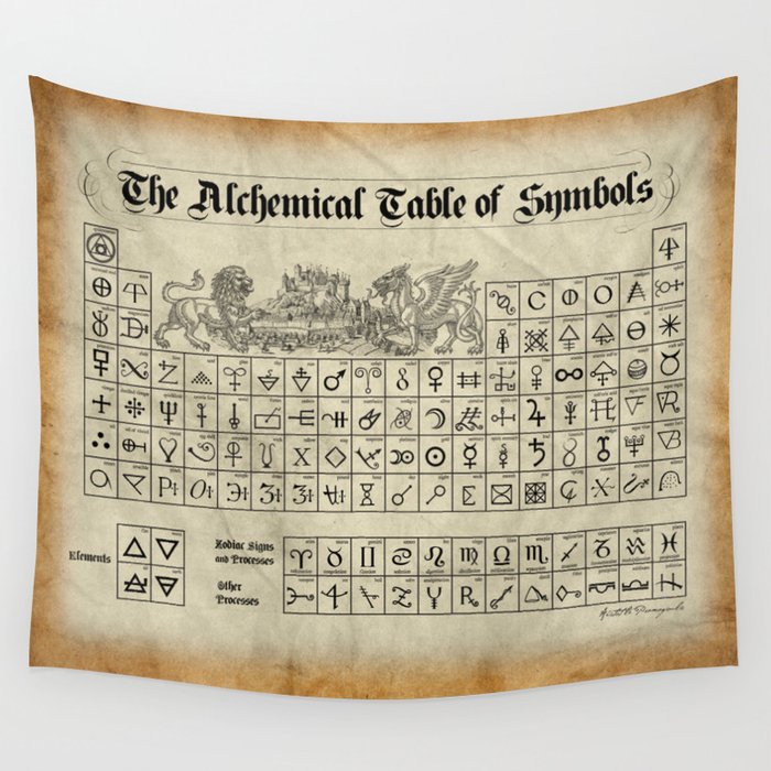 The Alchemical Table of Symbols Wall Tapestry