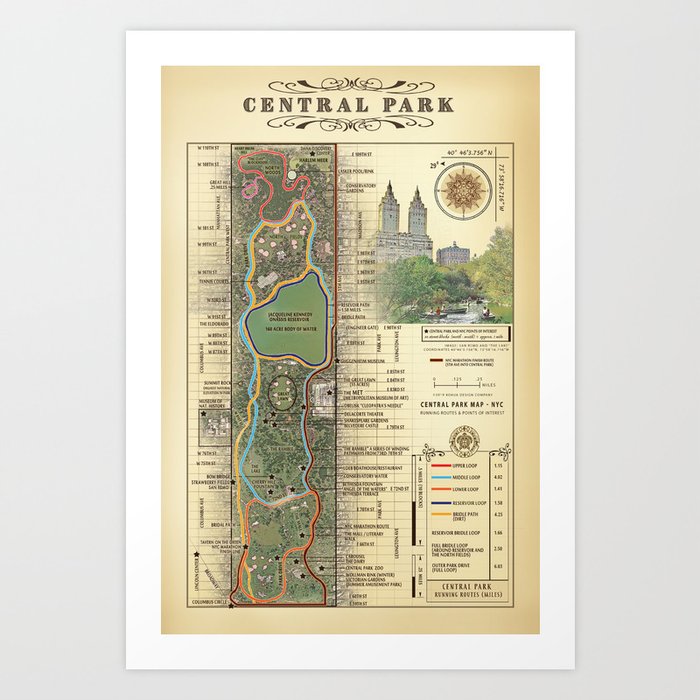 NYC's Central Park [Vintage Inspired] "San Remo" Running route map Art Print