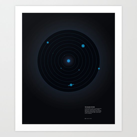 The Solar System Art Print
