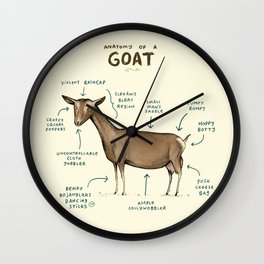 Anatomy of a Goat Wall Clock