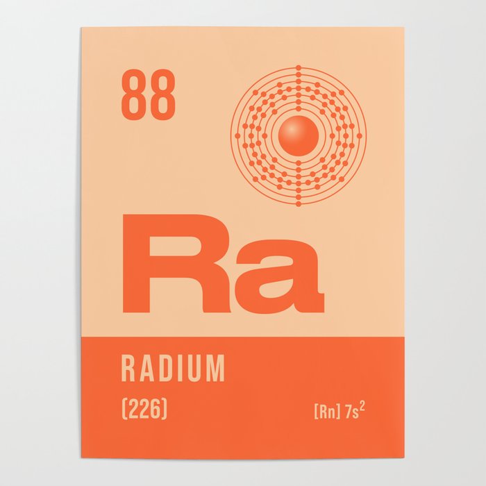 Periodic Element A 88 Radium Ra Poster by neotokyo Society6