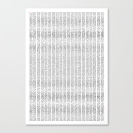 The Number Pi to 10000 digits Canvas Print