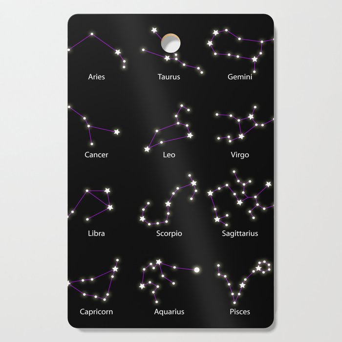 XII Constellations of Zodiac Astrology  Cutting Board