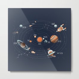 solar system (French text) Metal Print