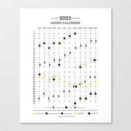 New Zealand Moon Calendar 2023, Auckland Lunar Calendar 2023, 2023 Southern Hemisphere Moon Phase Calendar, NZ 2023 Astrological Calendar, Zodiac Calendar 2023 Canvas Print