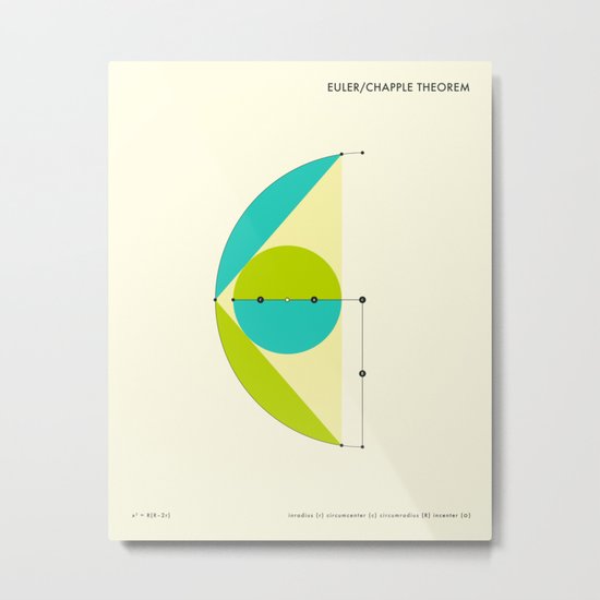 EULER - CHAPPLE THEOREM Metal Print