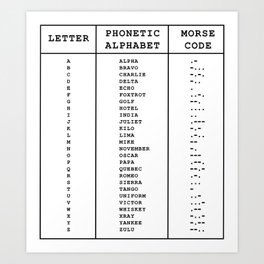 International Phonetic Alphabet / Morse Code Art Print