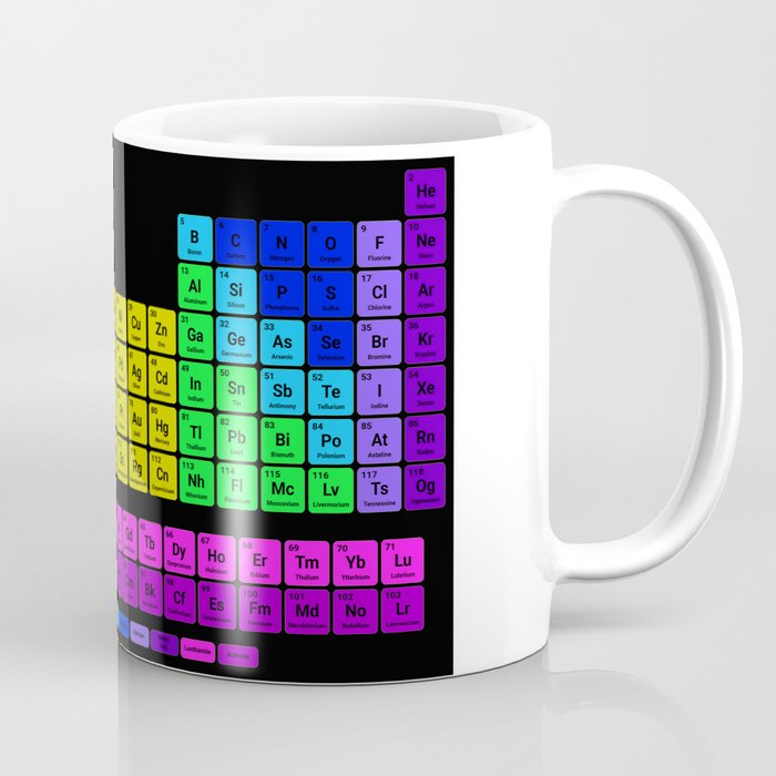 Periodic Table Of Elements Coffee Mug By Lovehope Society6 - Periodic Table Of Elements Coffee Mug Periodic Table Of Elements Coffee Mug By Lovehope Society6 - Periodic Table Of Elements Coffee Mug