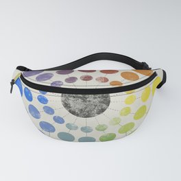 Illustration inspired by Mark Maycock's Complementary contrasts chart Fanny Pack