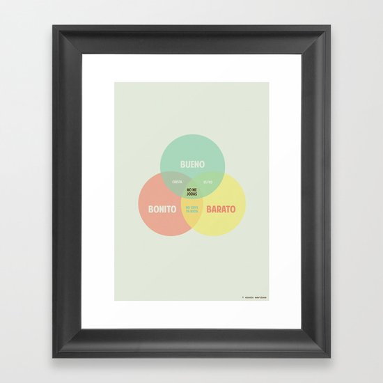 Bueno Bonito Barato Framed Art Print