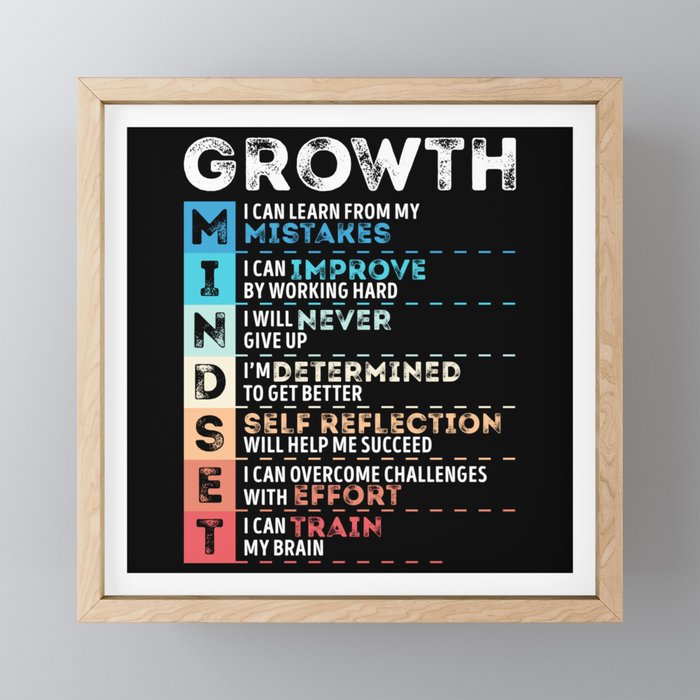 Motivational Quotes Growth for Entrepreneurs Framed Mini Art Print