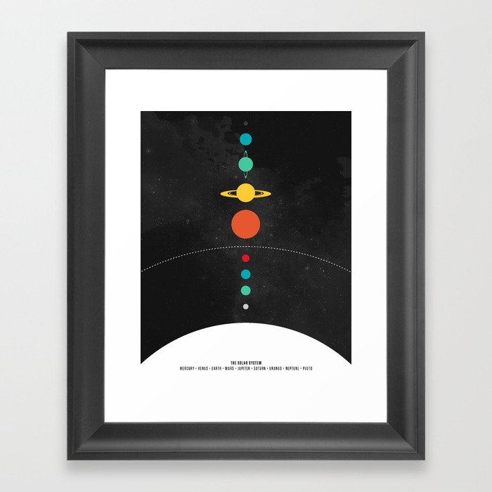 The Solar System Framed Art Print