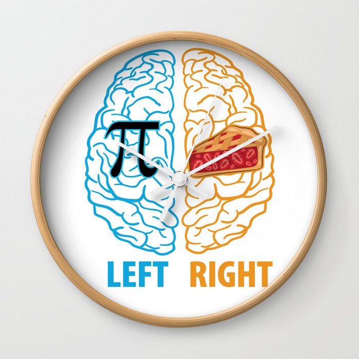 Left Brain Right Brain Pi Wall Clock