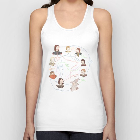 Fellowship Relationship Chart Unisex Tank Top
