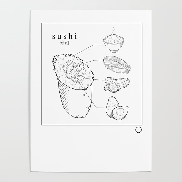 Deconstructed Sushi Poster