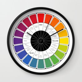 Re-make of Plate 32 from The color printer  by John F. Earhart, 1892 (refreshed interpretation) Wall Clock