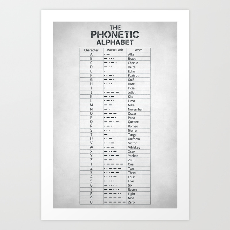 the phonetic alphabet and morse code art print by zapista society6