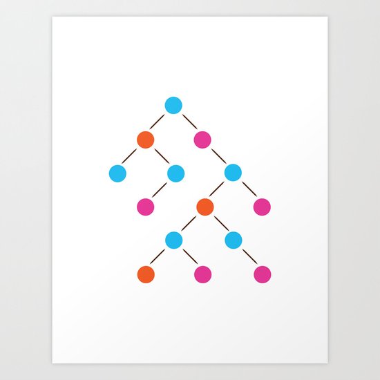 Binary Search Tree | Comp Sci Series Art Print