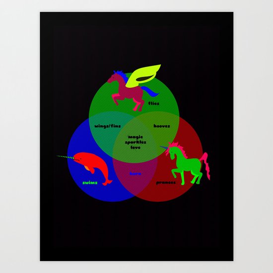 Magic Sparkles & Love Art Print