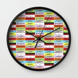 Anesthesia Labels Wall Clock | Pop Art, Metal, Medical, Unique, Fabric, Labels, Digital, Plastic, Paper, Anesthesia 