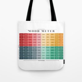 Mood Meter Tote Bag