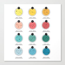 Zodiac Chart | Colorful Solids Canvas Print