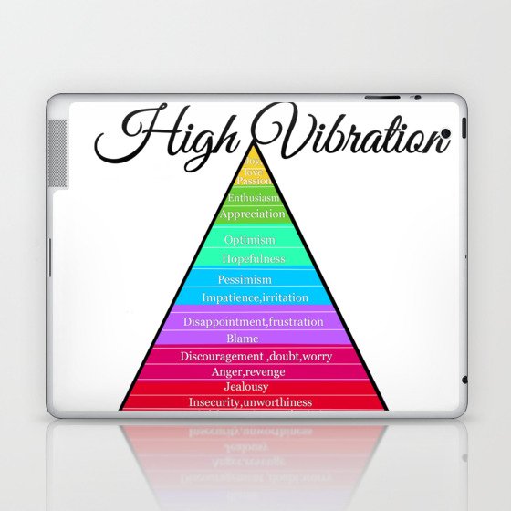 Emotional scale chart.Vibrational scale graphic  Laptop & iPad Skin