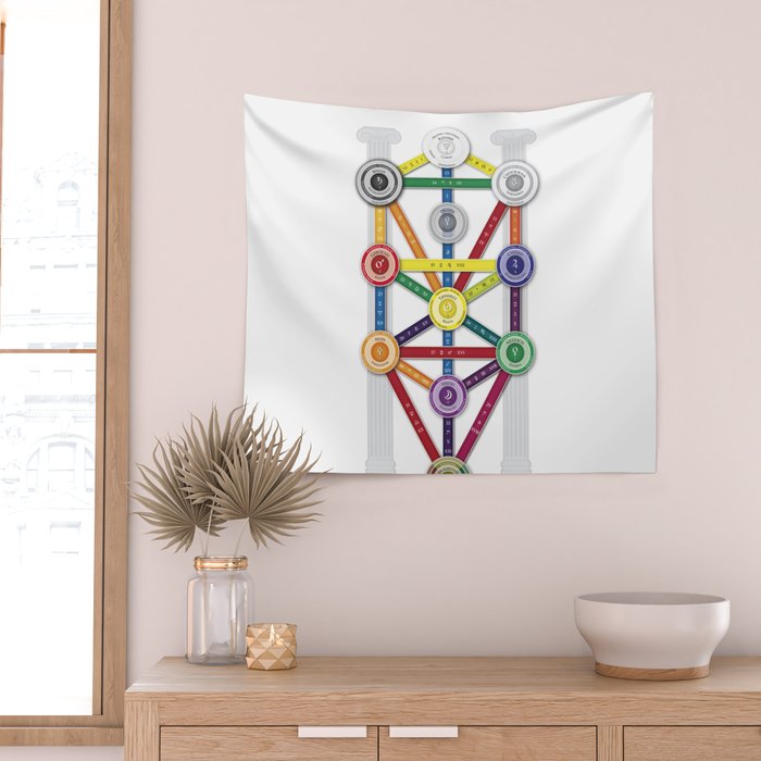 Kabbalah tree best sale of life tapestry