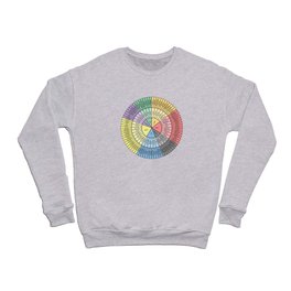 Wheel of Feelings and Emotions Crewneck Sweatshirt