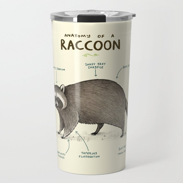 Anatomy of a Raccoon Travel Mug
