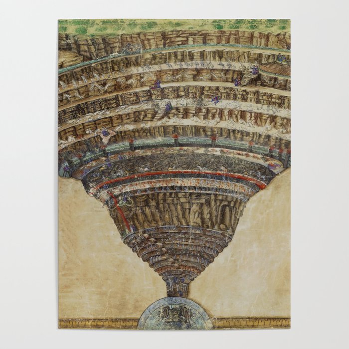 Botticelli - La Carte de l'Enfer Dante’s Map of Hell  Poster