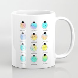 Zodiac Chart | Gradient Bright Mug