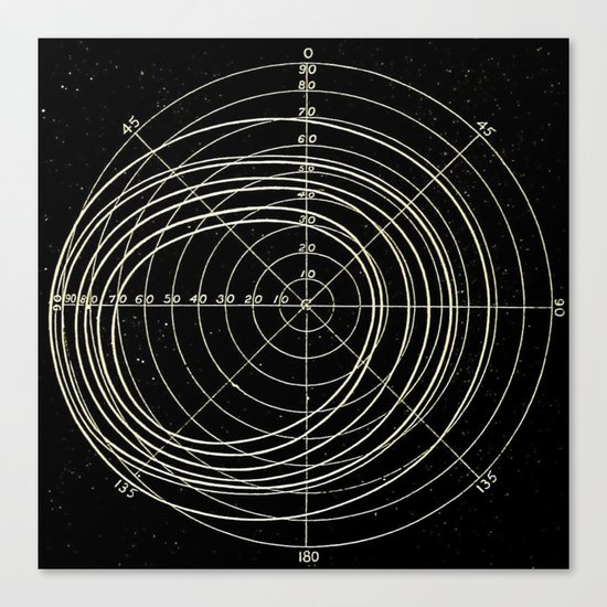 Graphics Canvas Print