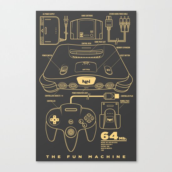 N64 Canvas Print