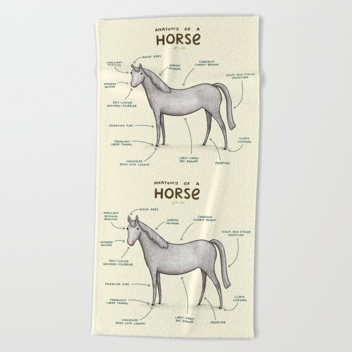 Anatomy of a Horse Beach Towel