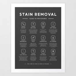 Stain Removal For Laundry Room Decor - Black Art Print