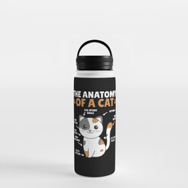 The Anatomy Of A Cat Funny Explanation Of A Cat Water Bottle